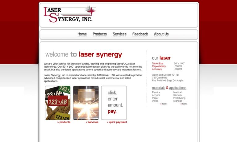 Laser Synergy, Inc.