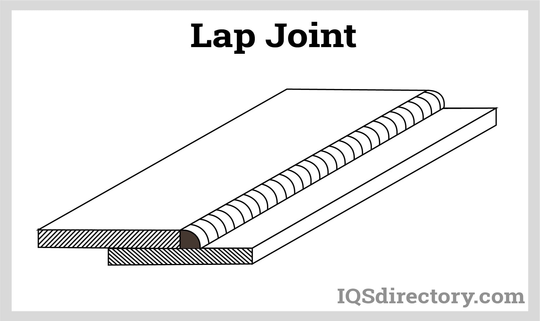 Lap Joint